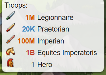 Troop Numbers Design 2